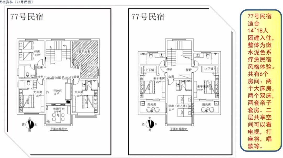 【苏州淀山湖】淀山湖包栋别墅6卧5店 实景图