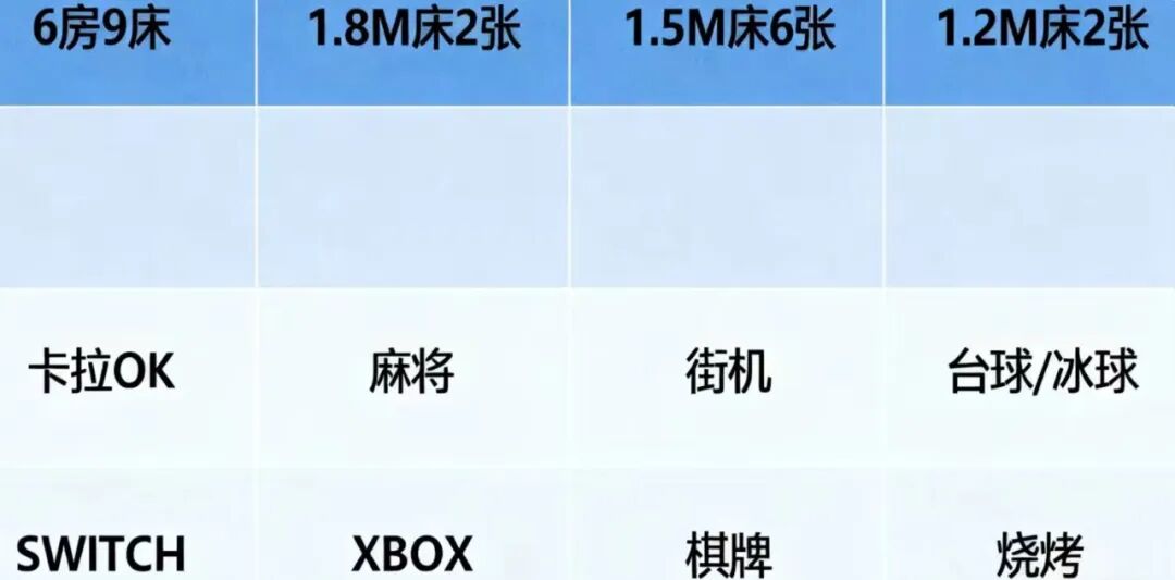 【苏州西山太湖】湖景度假别墅12店 实景图