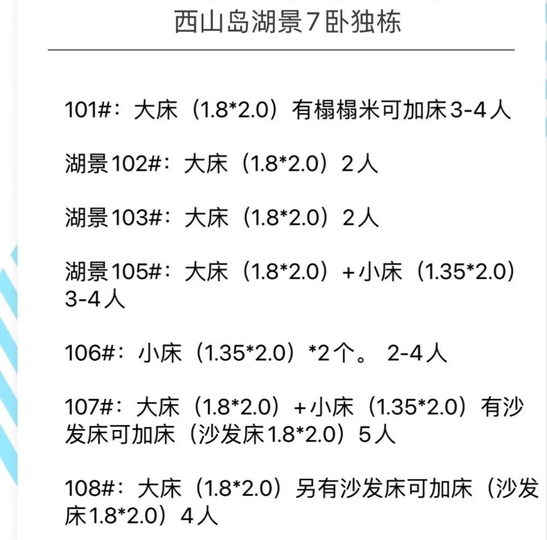 【苏州西山太湖】太湖西山岛湖景民宿（7卧）36店 实景图
