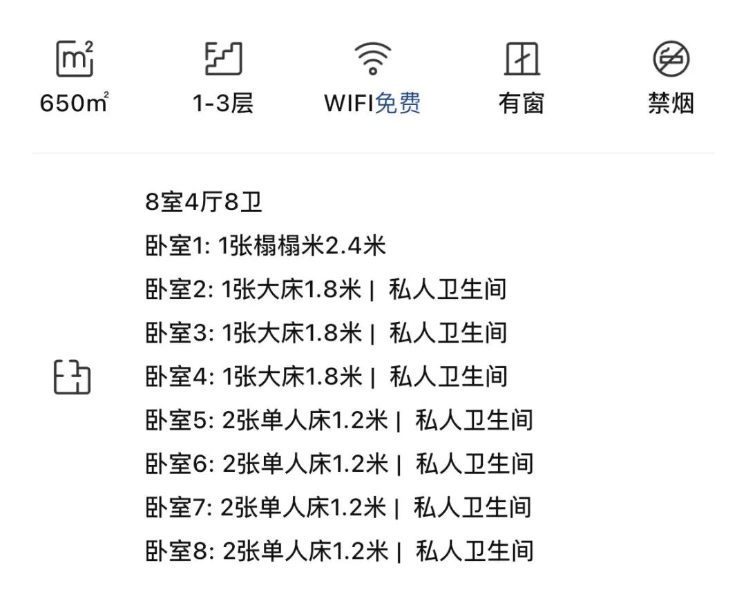 【崇明】东滩8卧8店 实景图