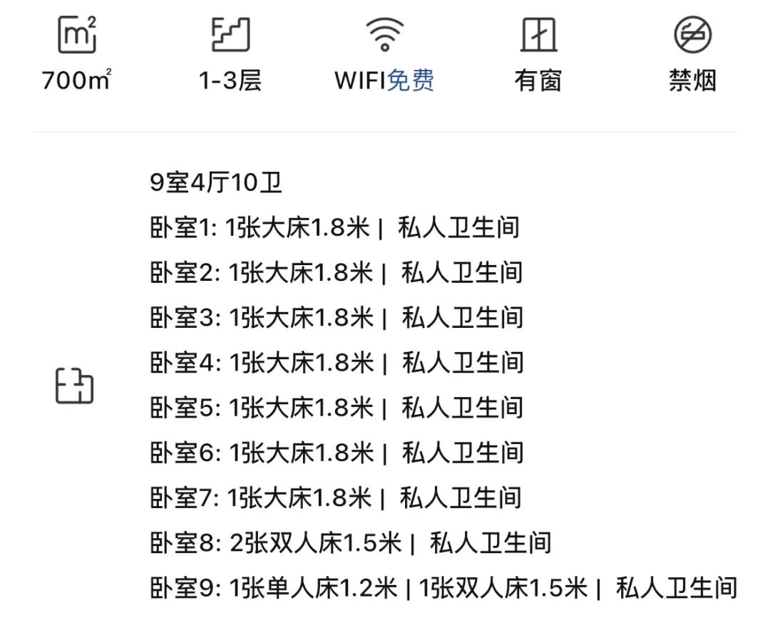 【崇明】极简风轻奢九室独栋花园度假别墅 10店 实景图