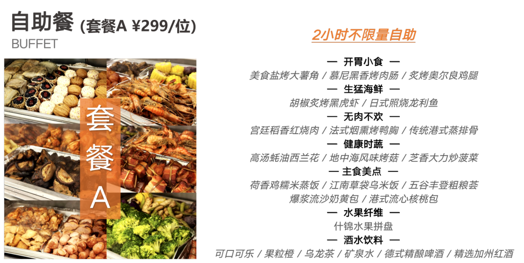 【上海长宁】花园洋房1店 实景图