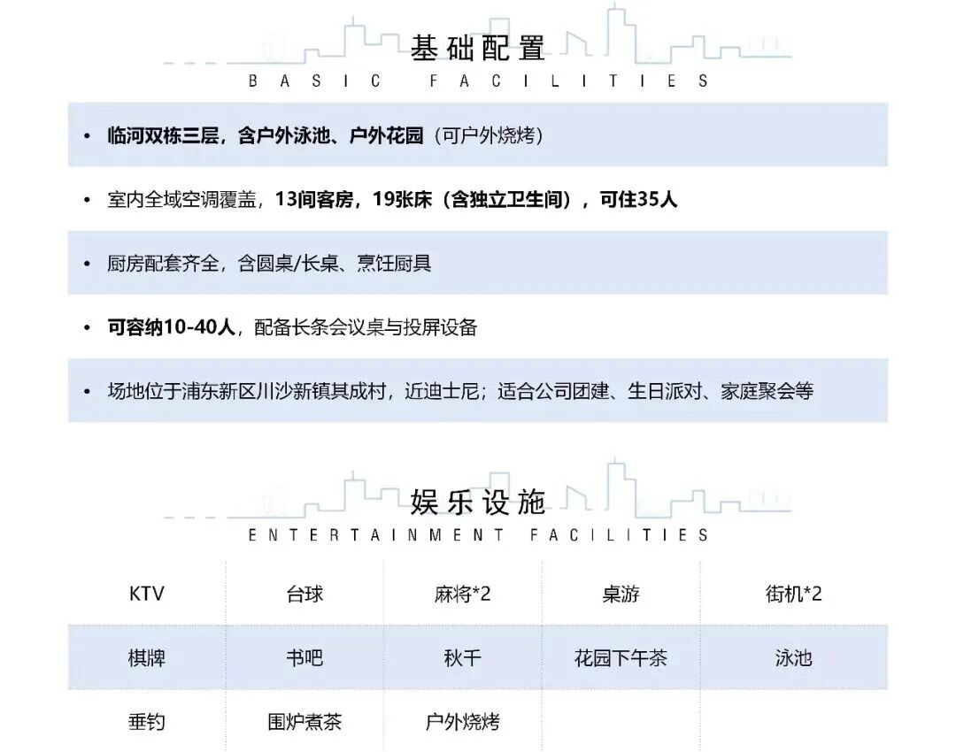 【上海浦东】临河户外泳池花园75店 实景图
