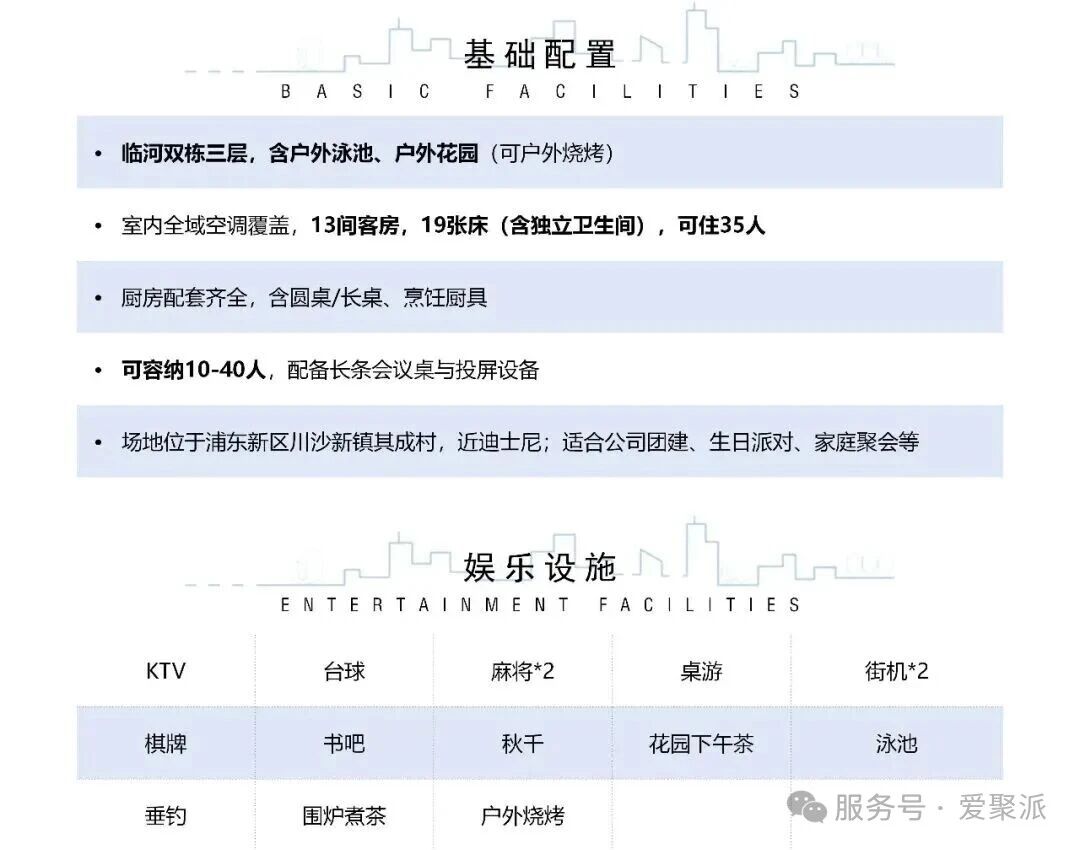 【上海浦东】临河户外泳池花园75店 实景图