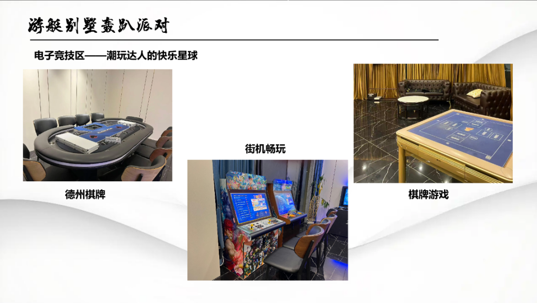 【上海松江】游艇别墅21店 实景图