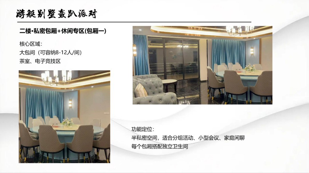 【上海松江】游艇别墅21店 实景图