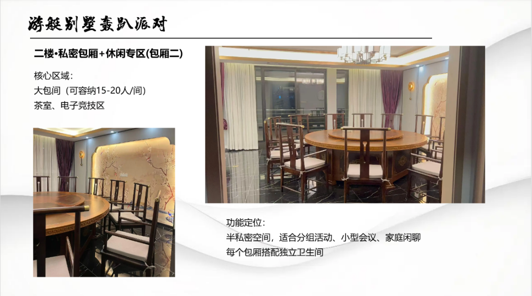 【上海松江】游艇别墅21店 实景图