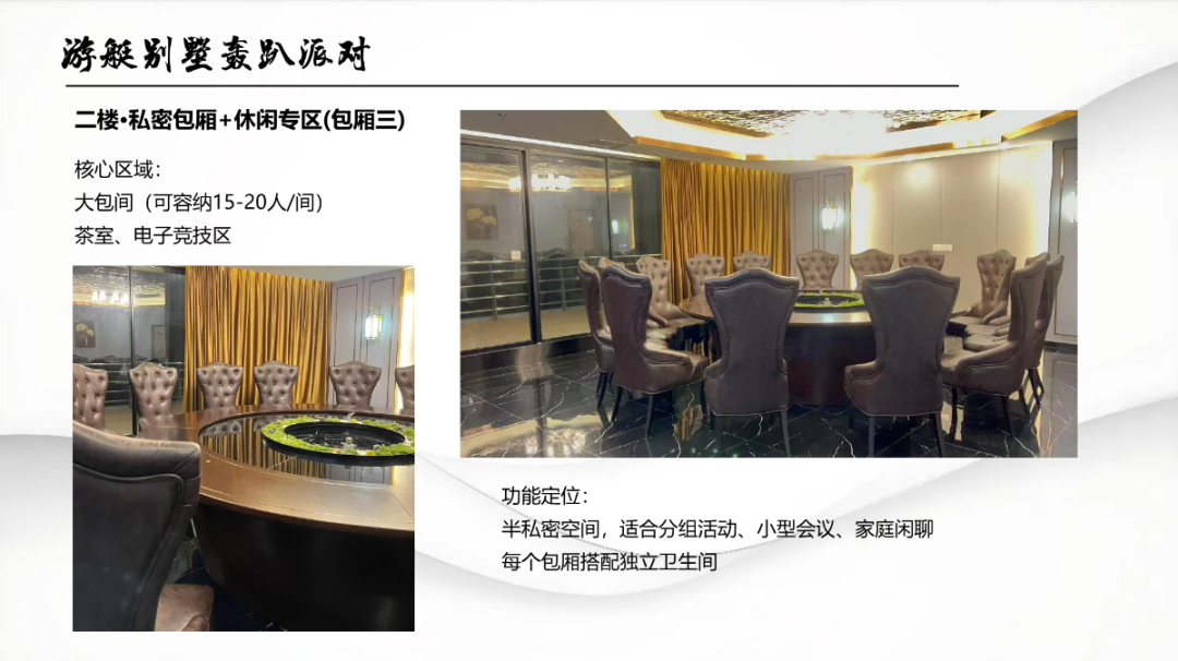 【上海松江】游艇别墅21店 实景图