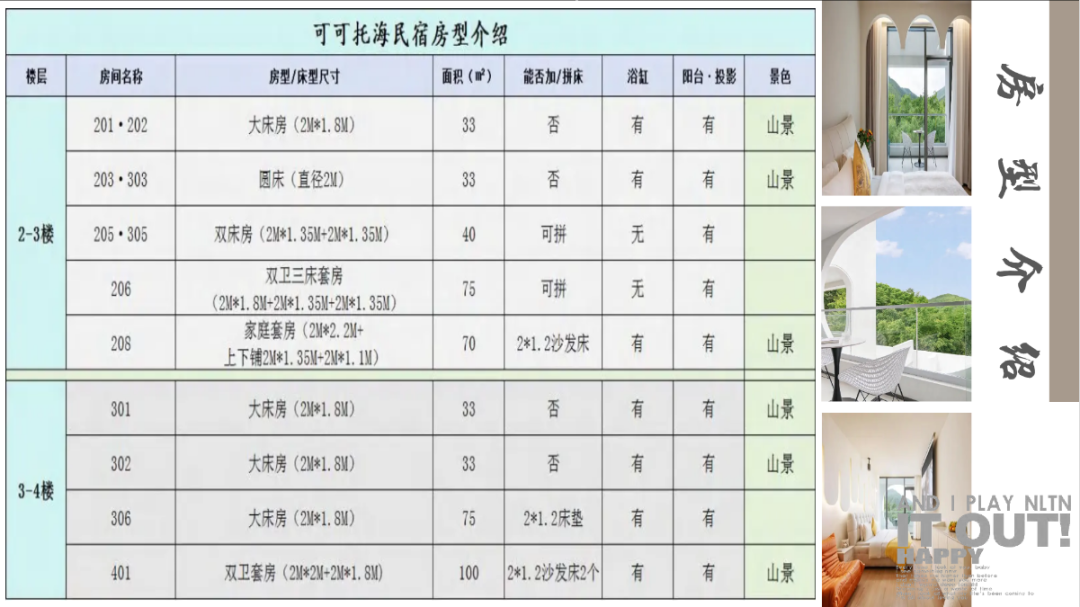 【湖州莫干山】可可托海16店 实景图