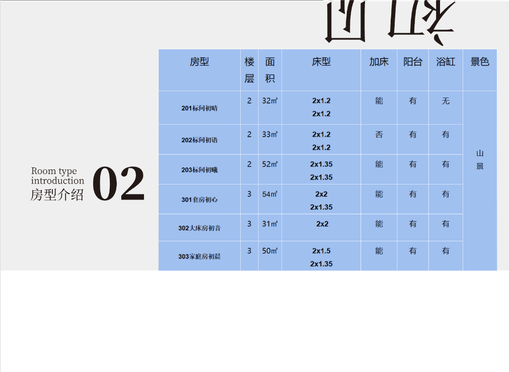 【湖州莫干山】初见山野24店 实景图